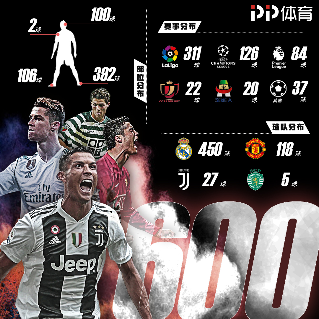 凯尔：我们在尽全力留施洛特贝克；球员有时会因各种原因离队