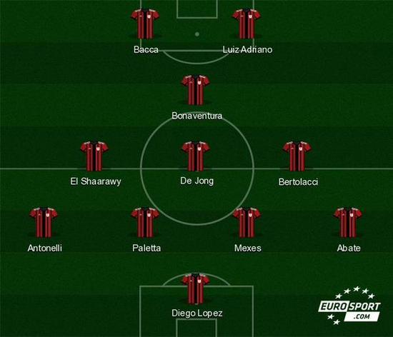 贝克汉姆首夺MLS冠军 14岁小七抹胸抢镜 大布缺席惹争议